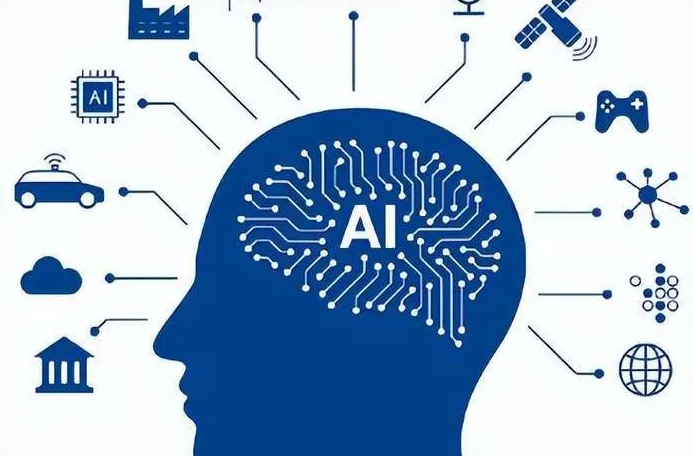 丰润县优化企业行业发展机遇、挑战与前景整体分析