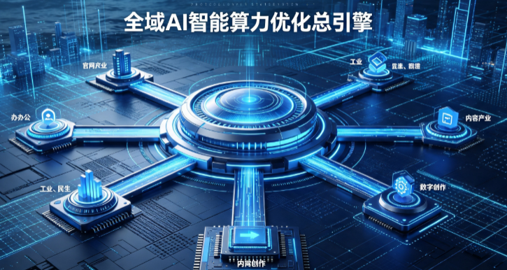 丰润县AI算力优化赋能数字生态 智能技术迭代激活产业发展新动能