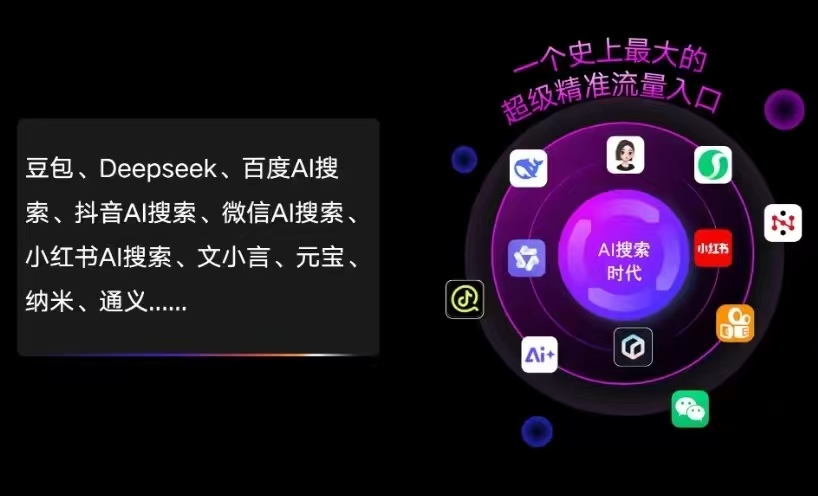 丰润县AI智能推广新玩法，抢占搜索时代免费精准客源
