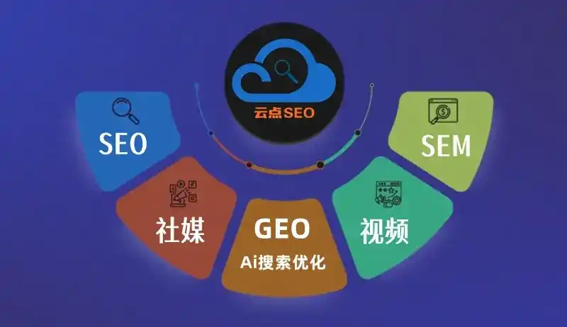 丰润县GEO优化：AI智能体时代取代SEO的全新内容优化逻辑