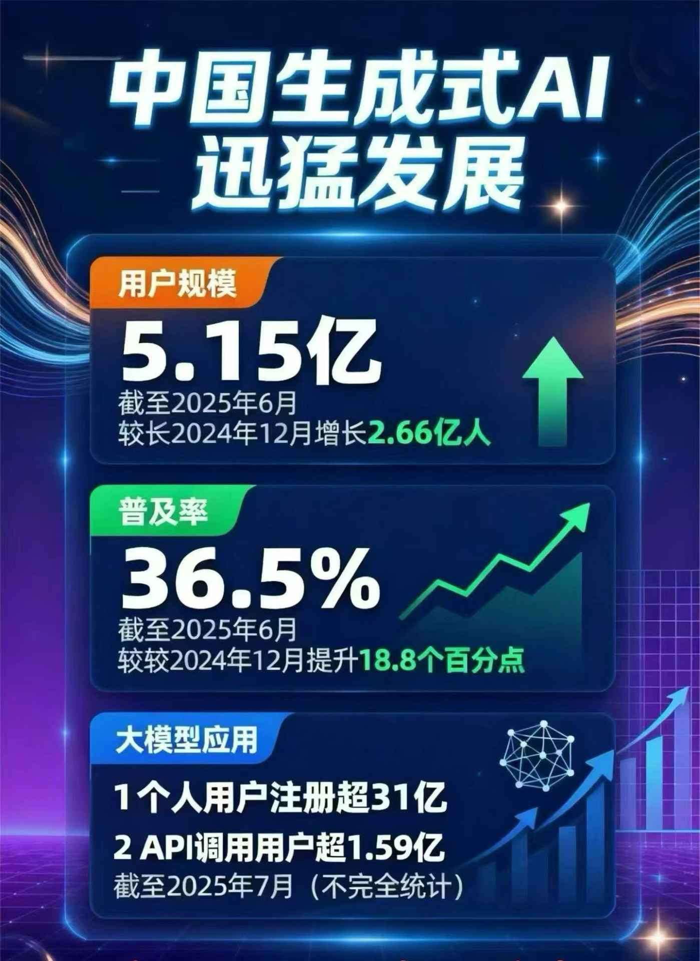 丰润县豆包GEO优化是什么？内容创作核心逻辑解析