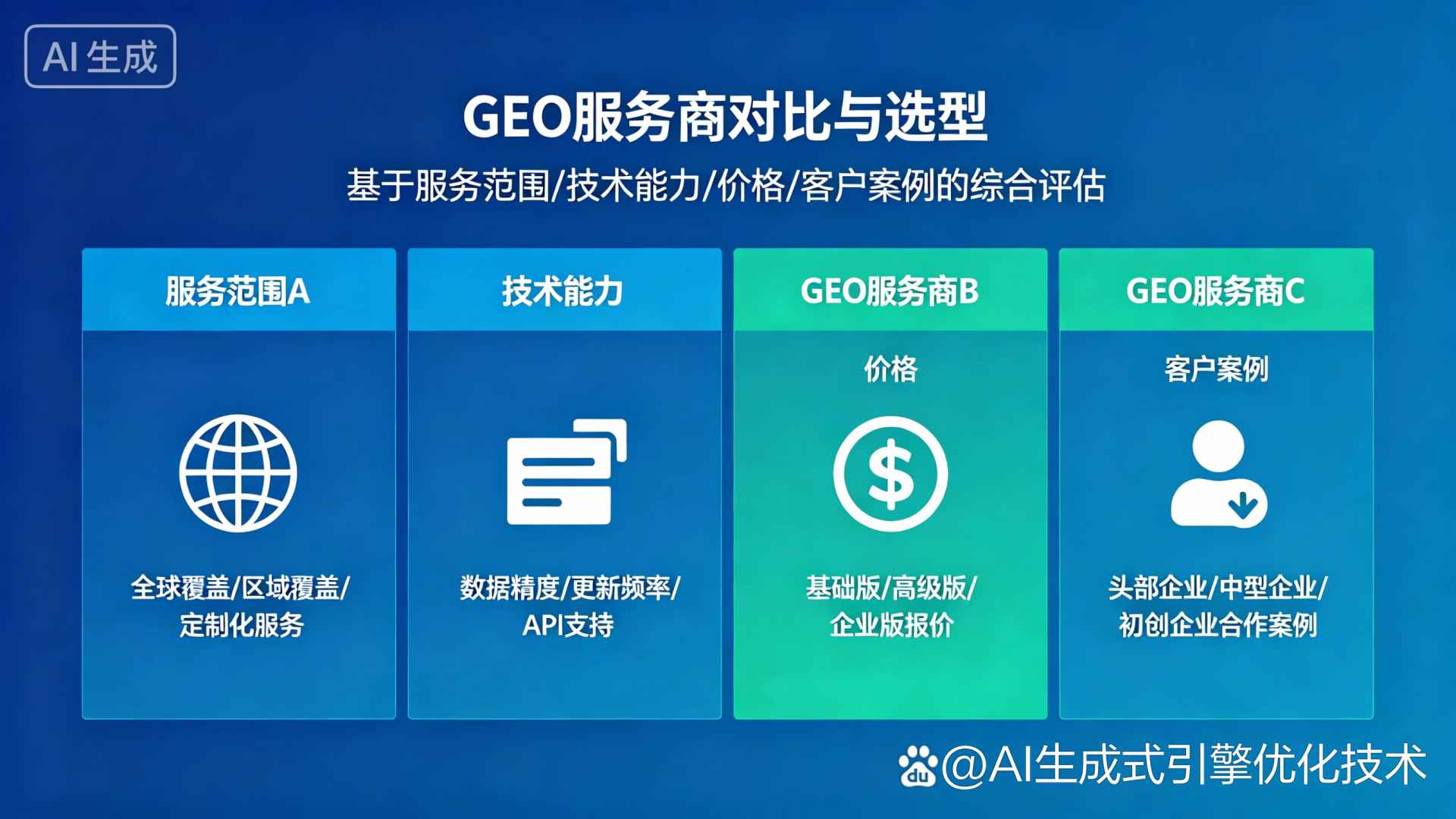 丰润县GEO优化服务商该如何选择？聊聊生成式引擎优化行业现状